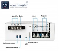 FUENTE DE PODER - SWITCHING - HIGH POWER - 220VAC /0-125VDC 30A (4.000W) 